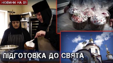 Підготовка до Великодня