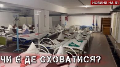 Укриття у Києві